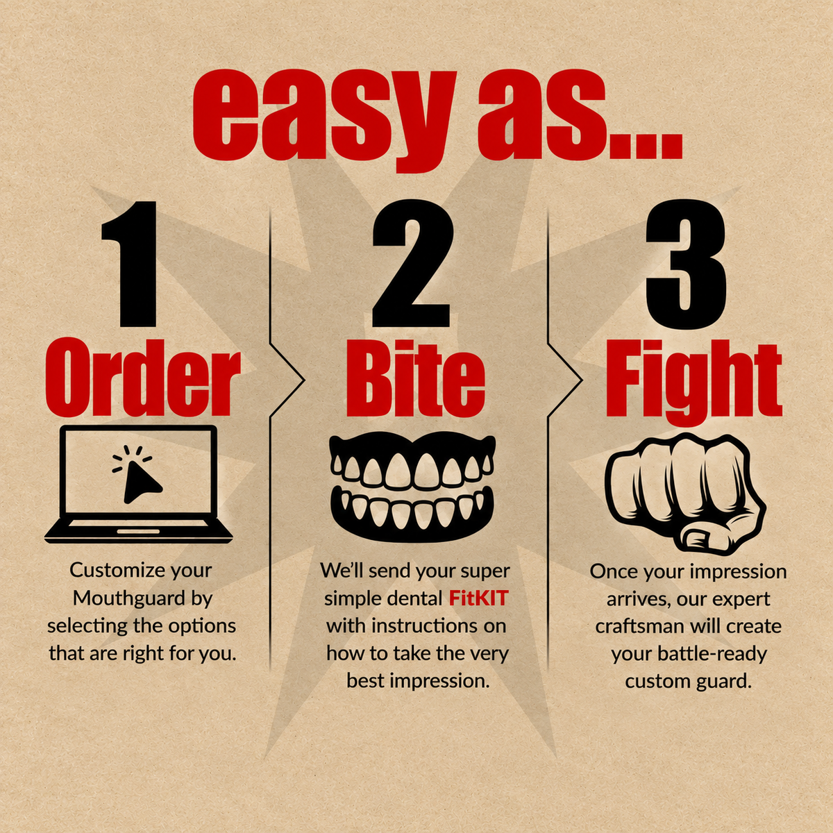 USA Boxing Mouthguard, Custom Boxing Mouth Guard, Protective Sports Mouthguard ( Pack Of 3 )